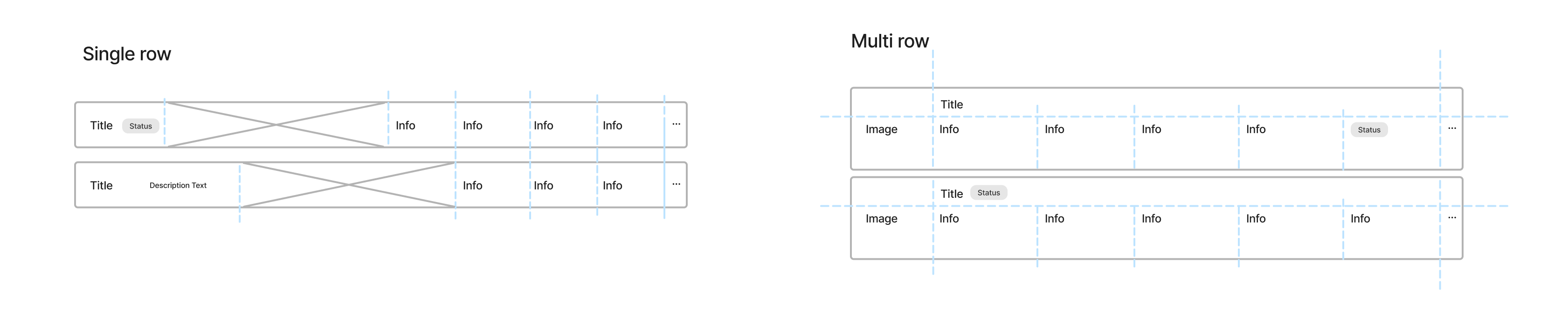 Card layouts