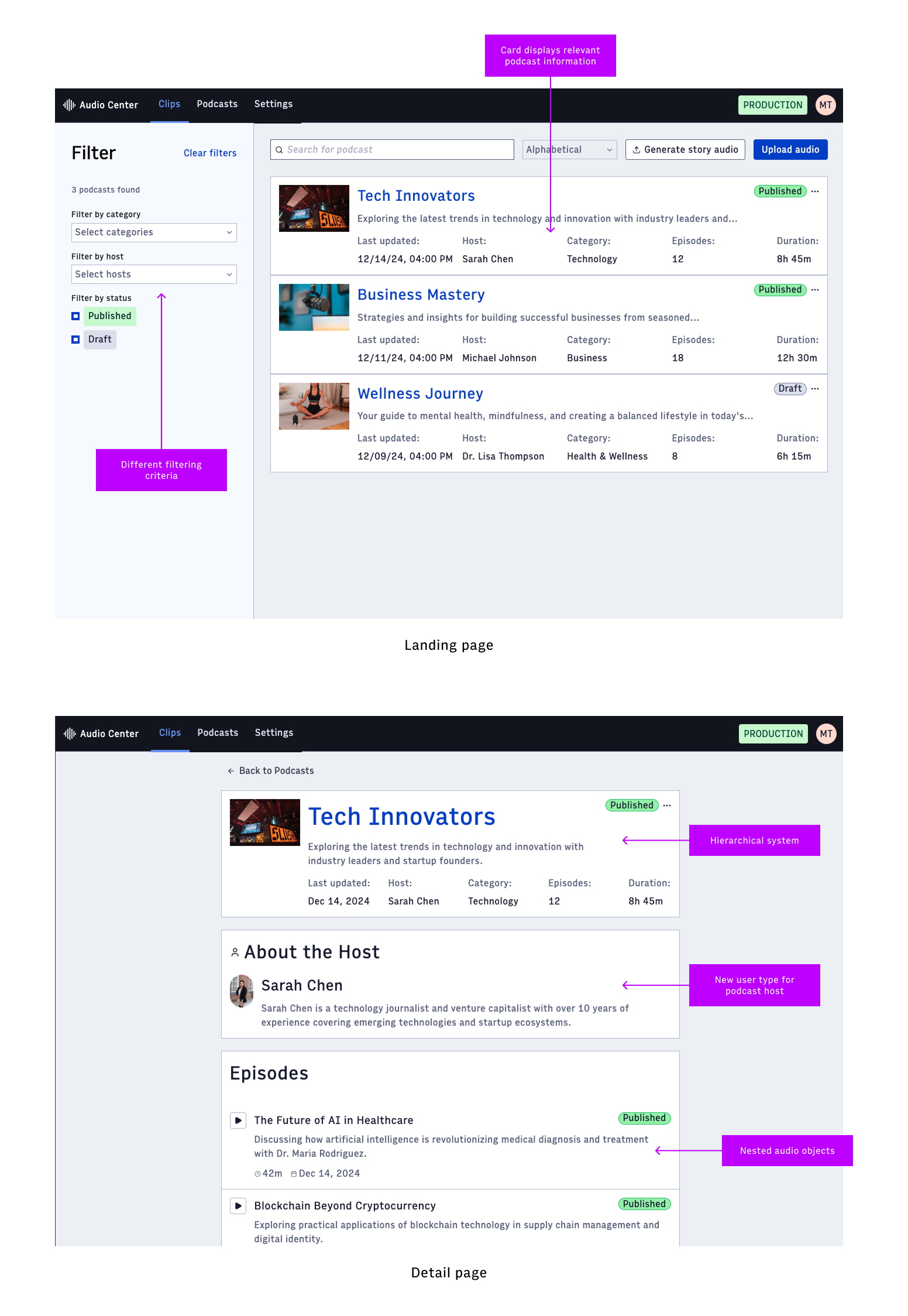 Podcast management system