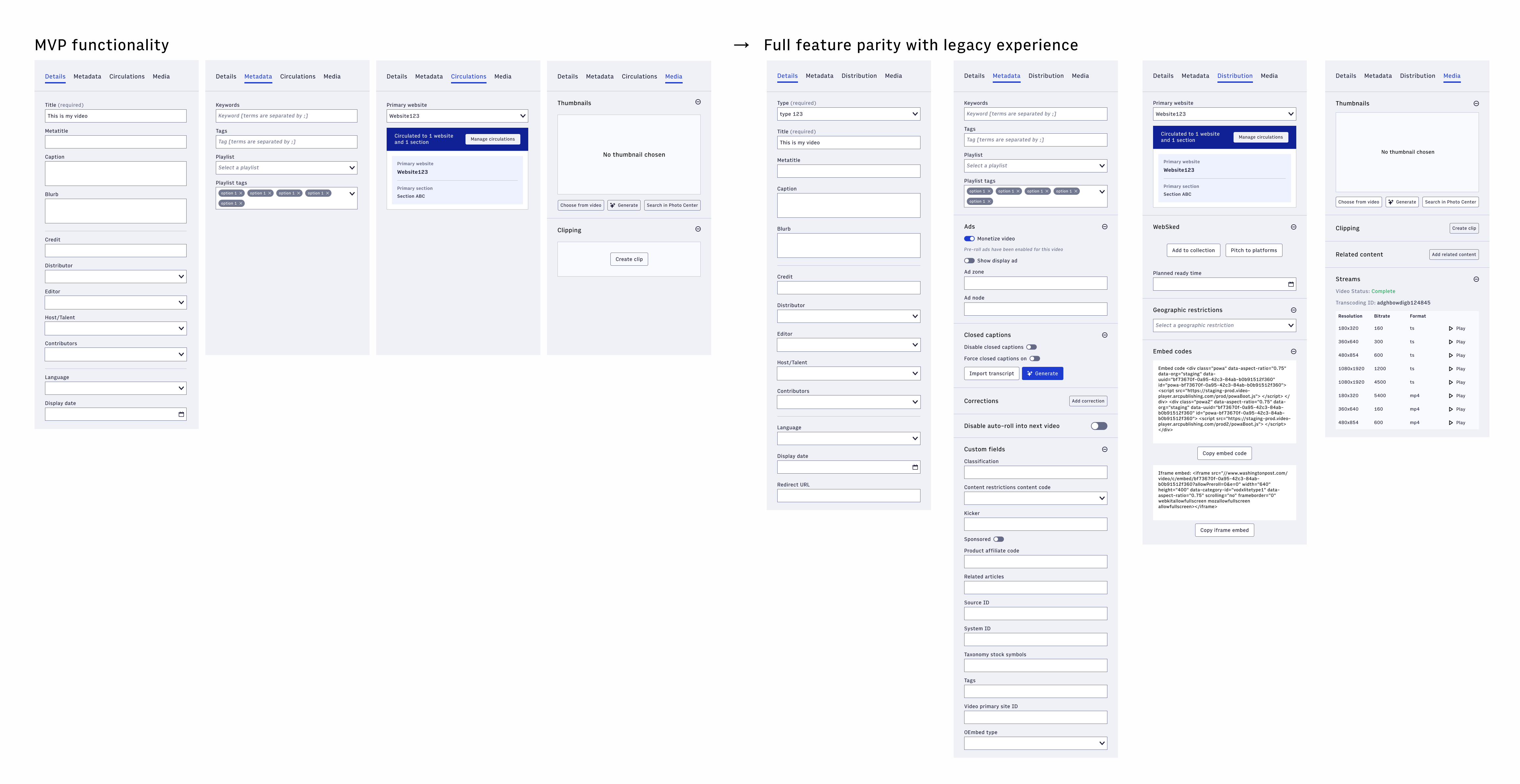 Shows the condensed MVP functionality compared the full feature list