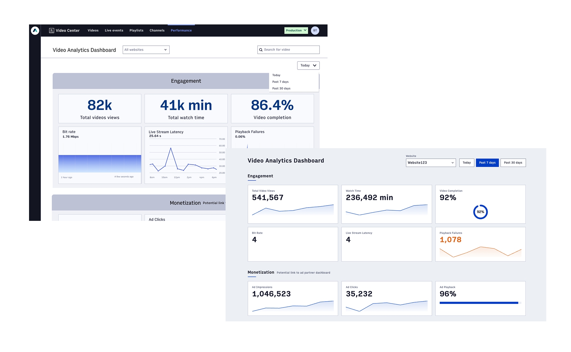 Dashboard hero image